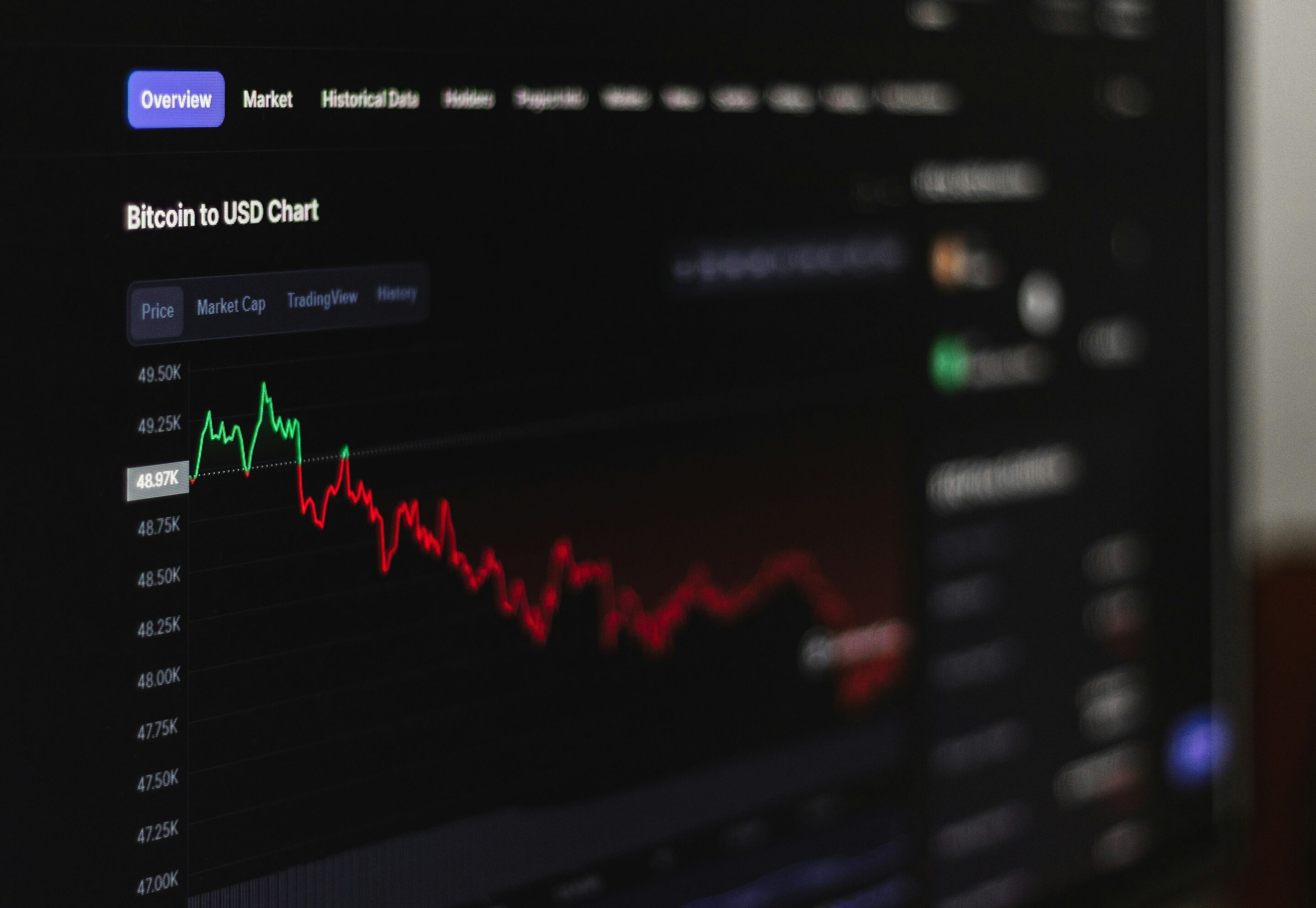 HMRC Crypto Tax Rules photo of screen with graphs and numbers